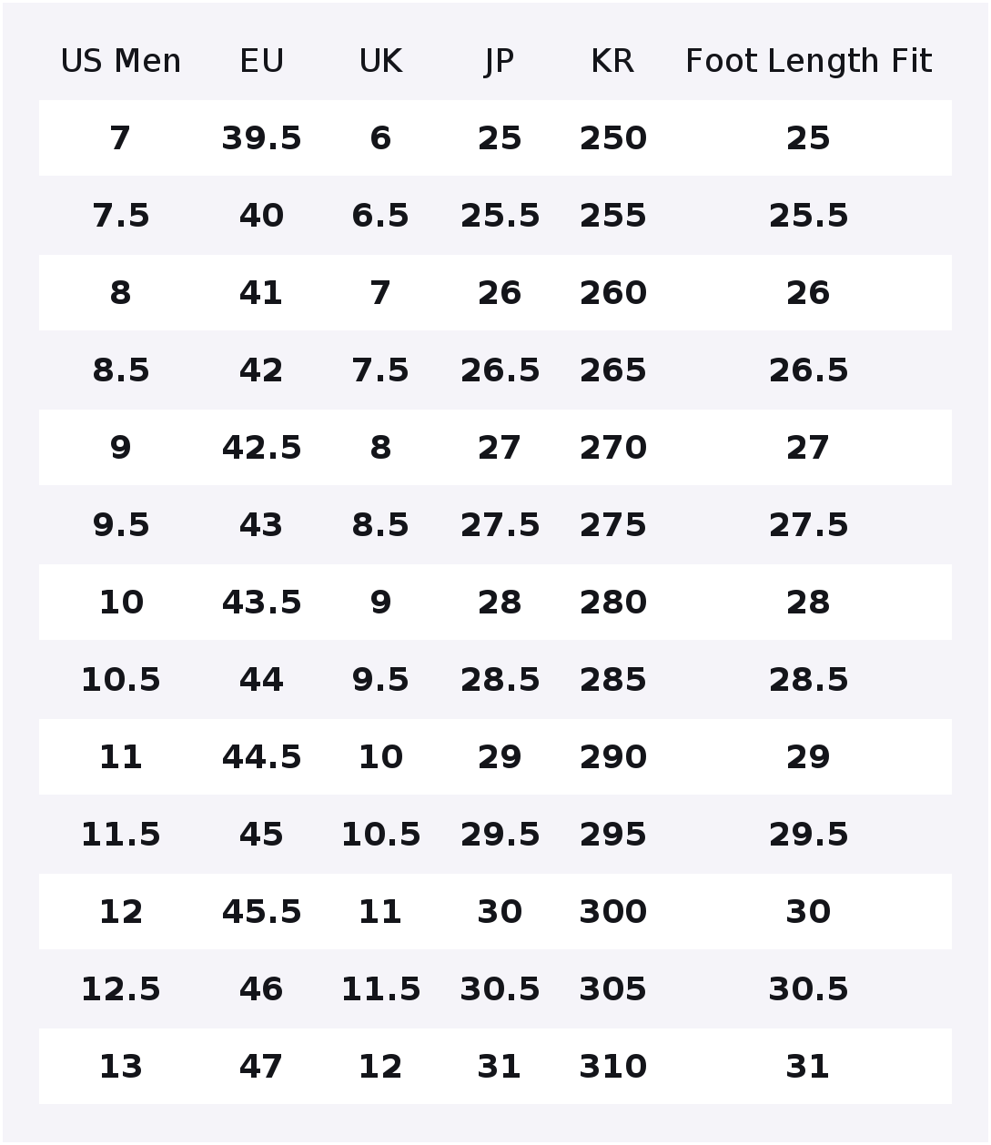 Skechers Aşınmaya Dayanıklı De - Men'S Shoes With Height Increase incelemesi ve fiyatı